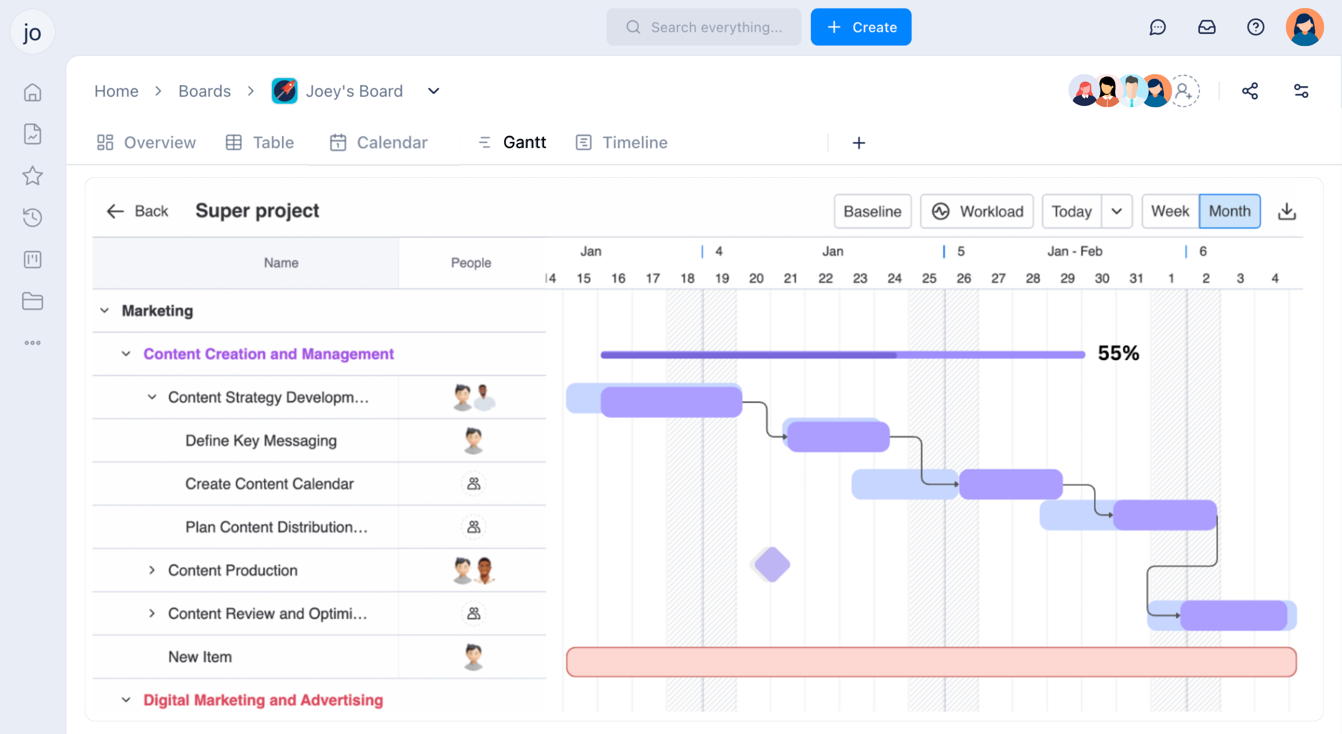 Gantt Chart for Project Management