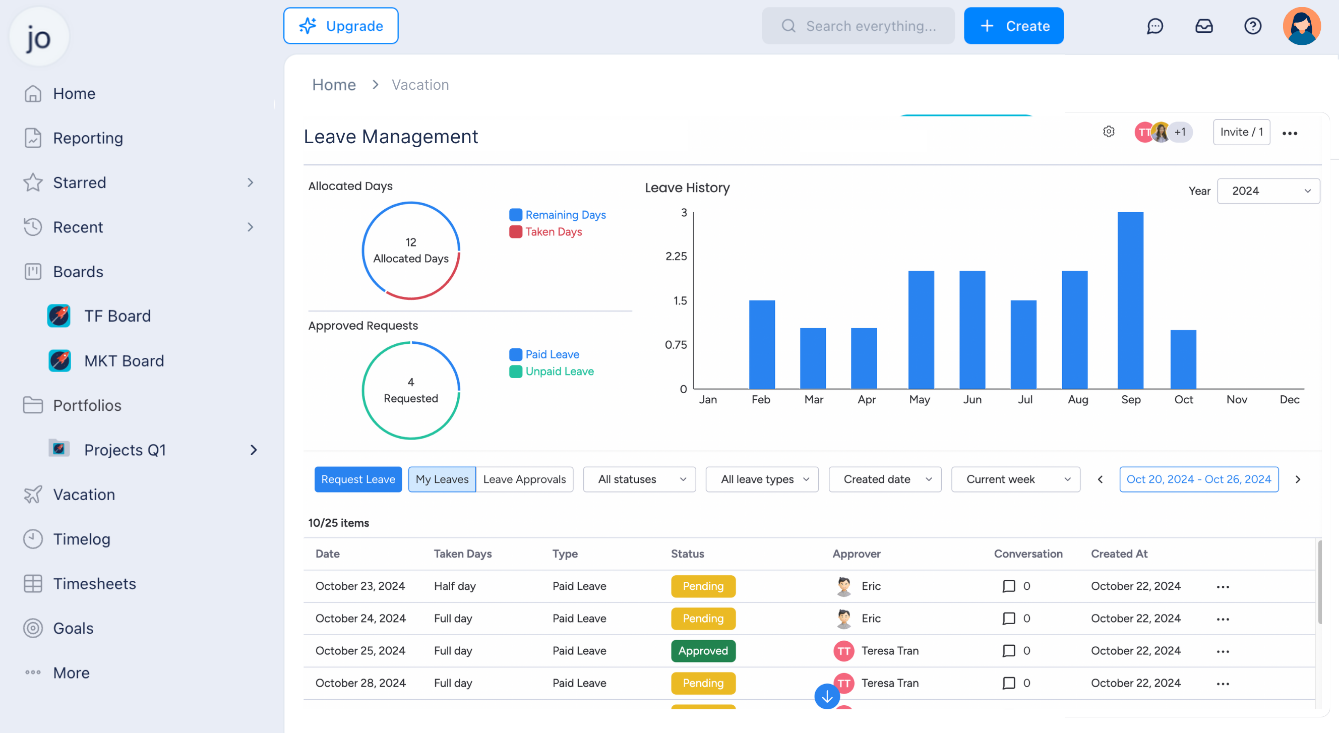 Resource Vacation Planning