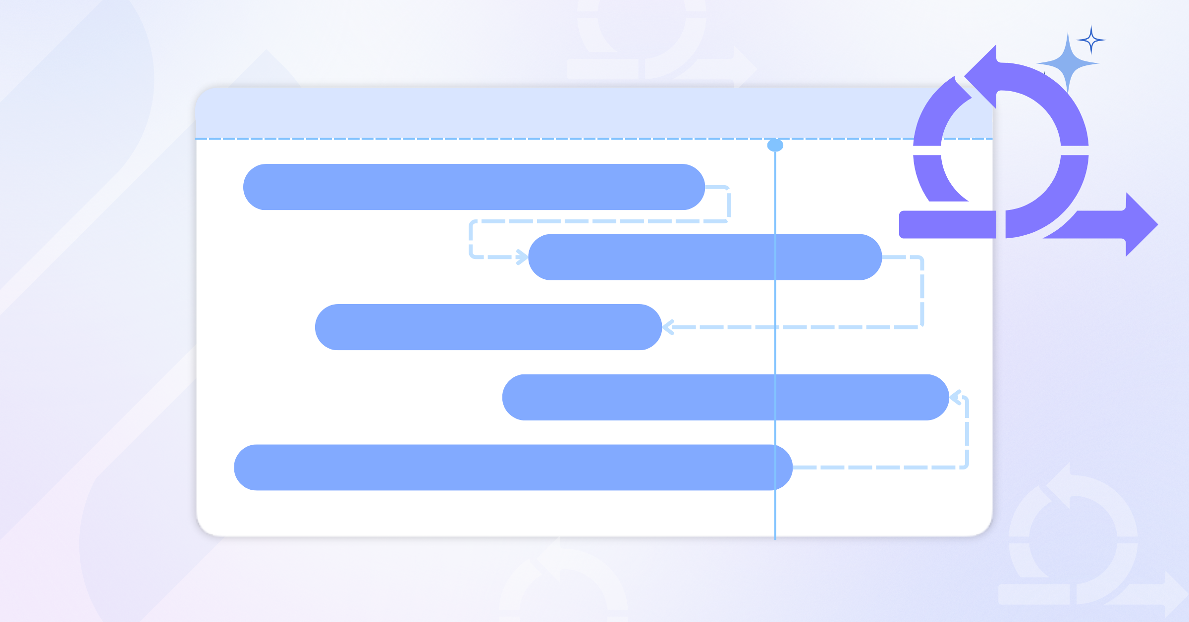How an Agile Gantt Chart Helps Scrum Teams Manage Projects