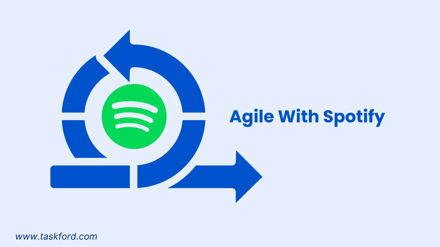Agile Project Management With Spotify