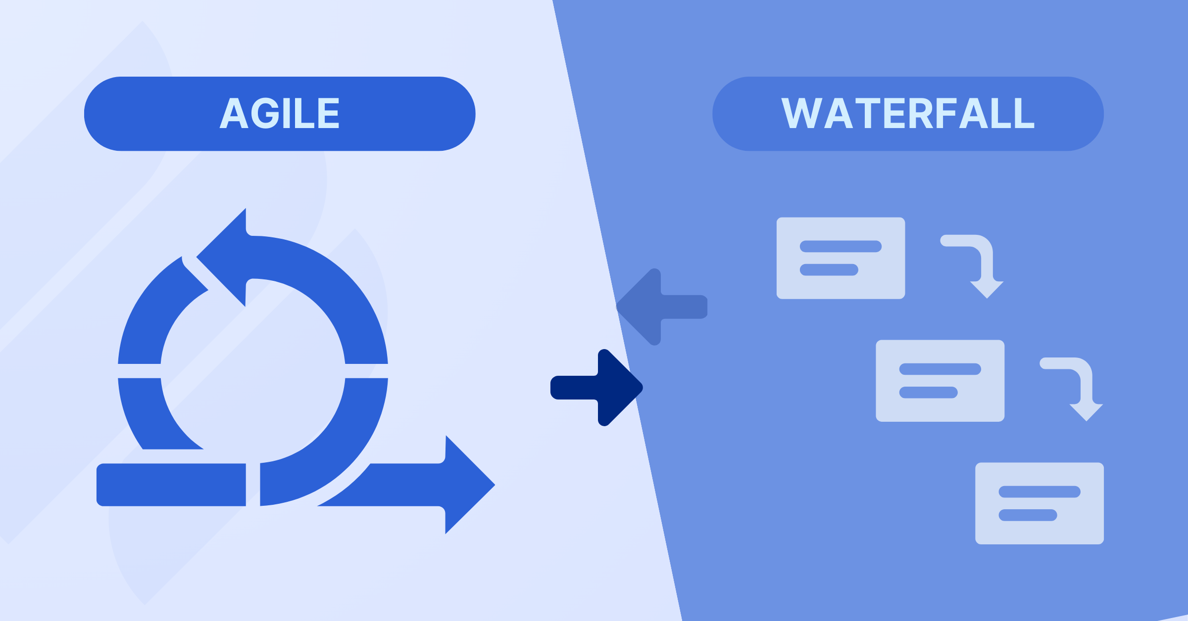 Agile Project Management vs Waterfall: What's The Difference?