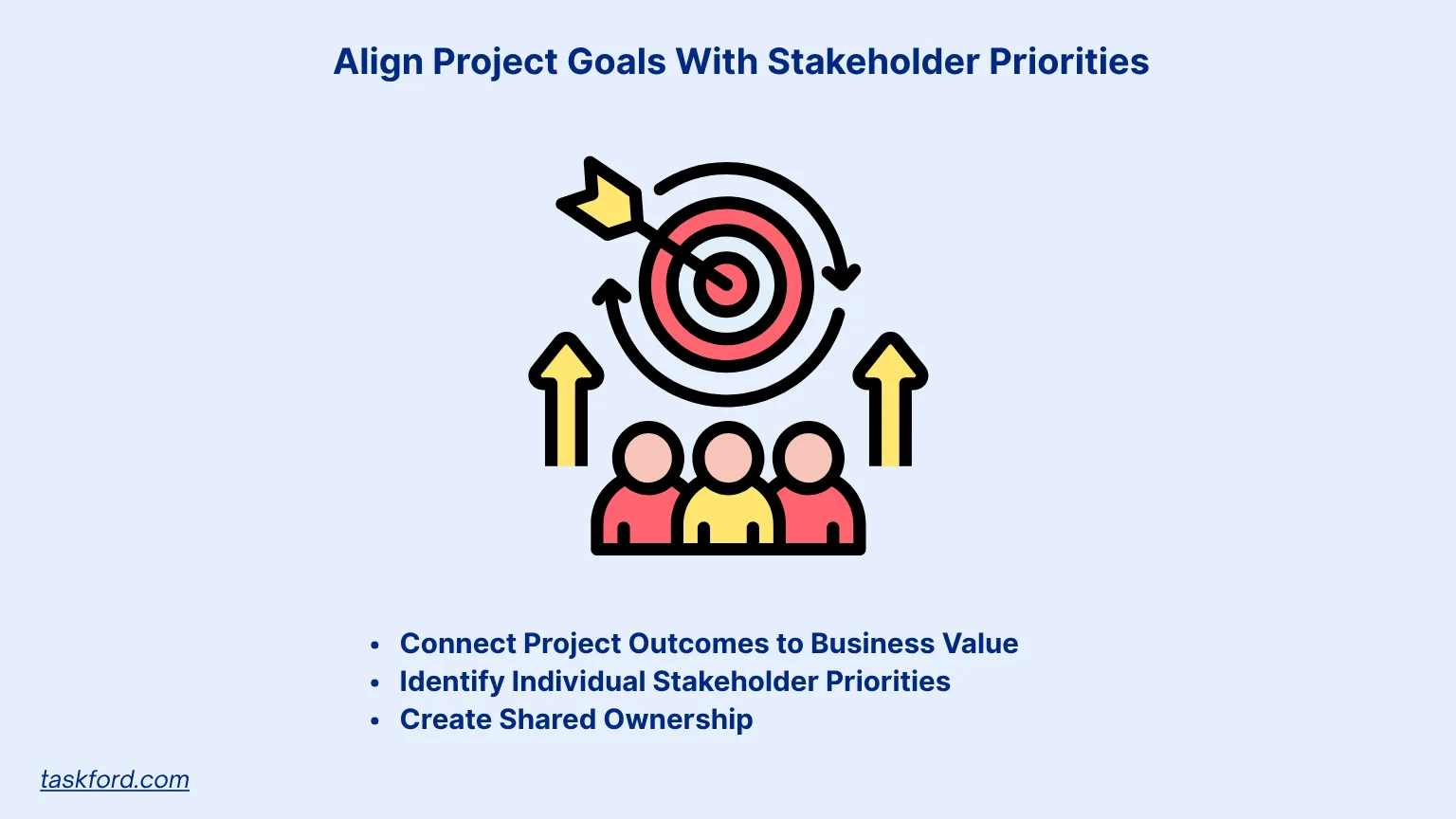Align Project Goals With Stakeholder Priorities
