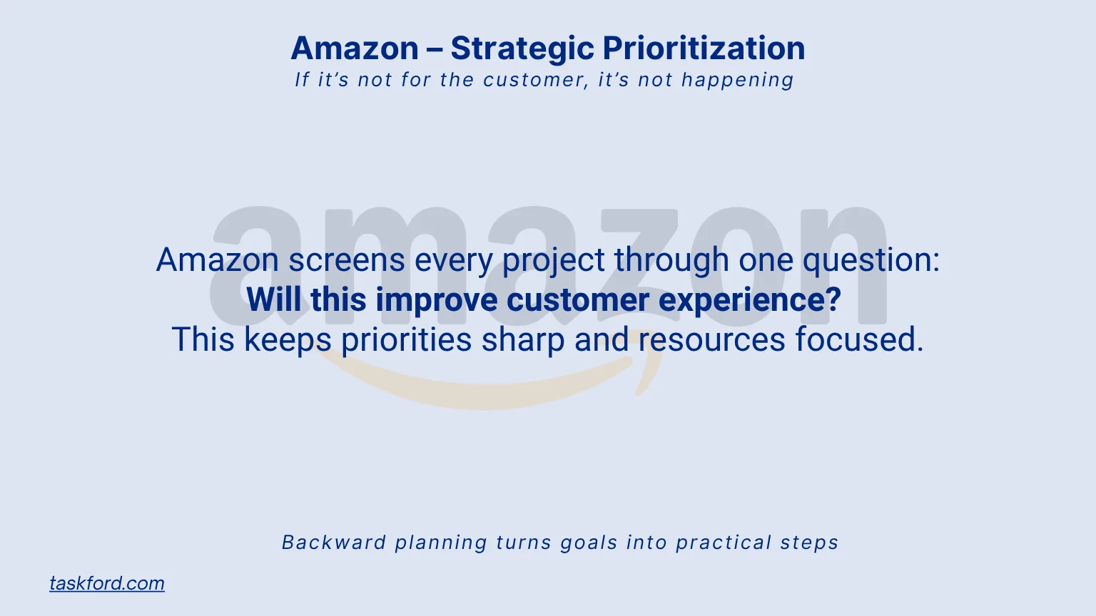 Case Study 1: Amazon: Strategic Prioritization