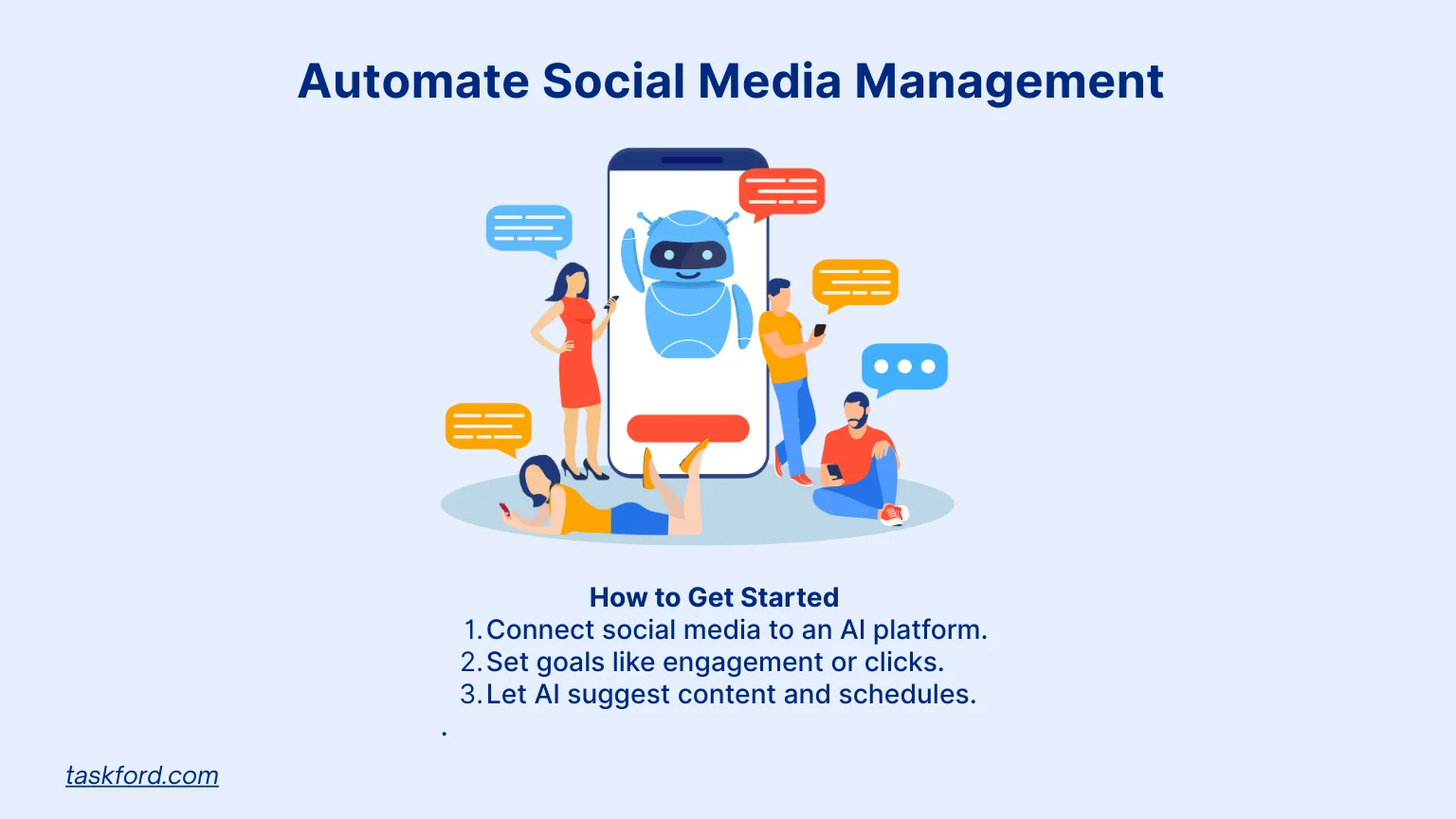 Automate Social Media Management