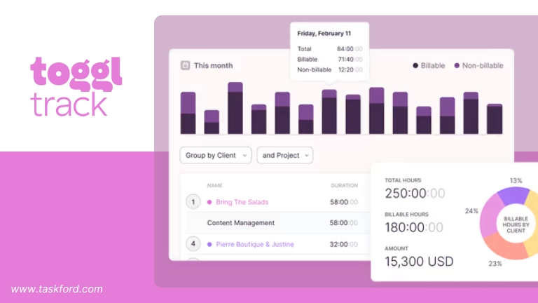 Best Freelancer Time Tracker Pick: Toggl Track