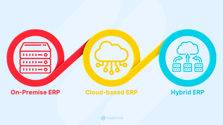 3 common types of ERP