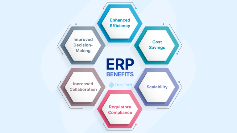 benefits of ERP