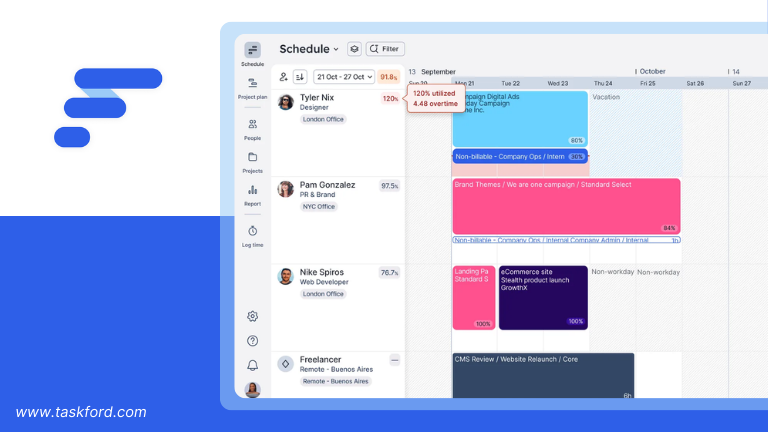 Float - Resource Capacity Planning