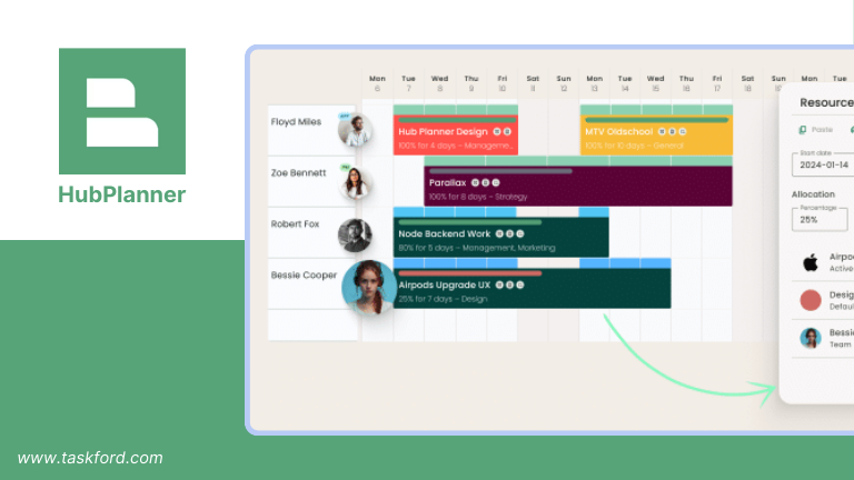 HubPlanner - Resource Capacity Planning