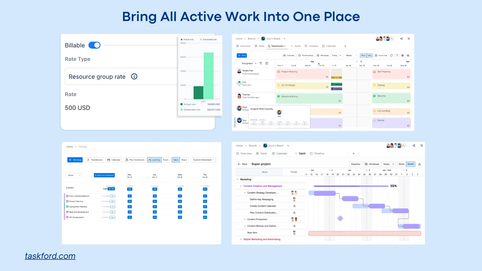 Bring All Active Work Into One Place
