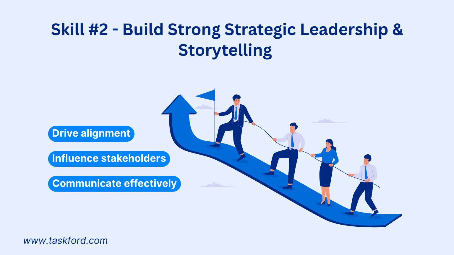 Build Strong Strategic Leadership and Storytelling Abilities Build Strong Strategic Leadership and Storytelling Abilities