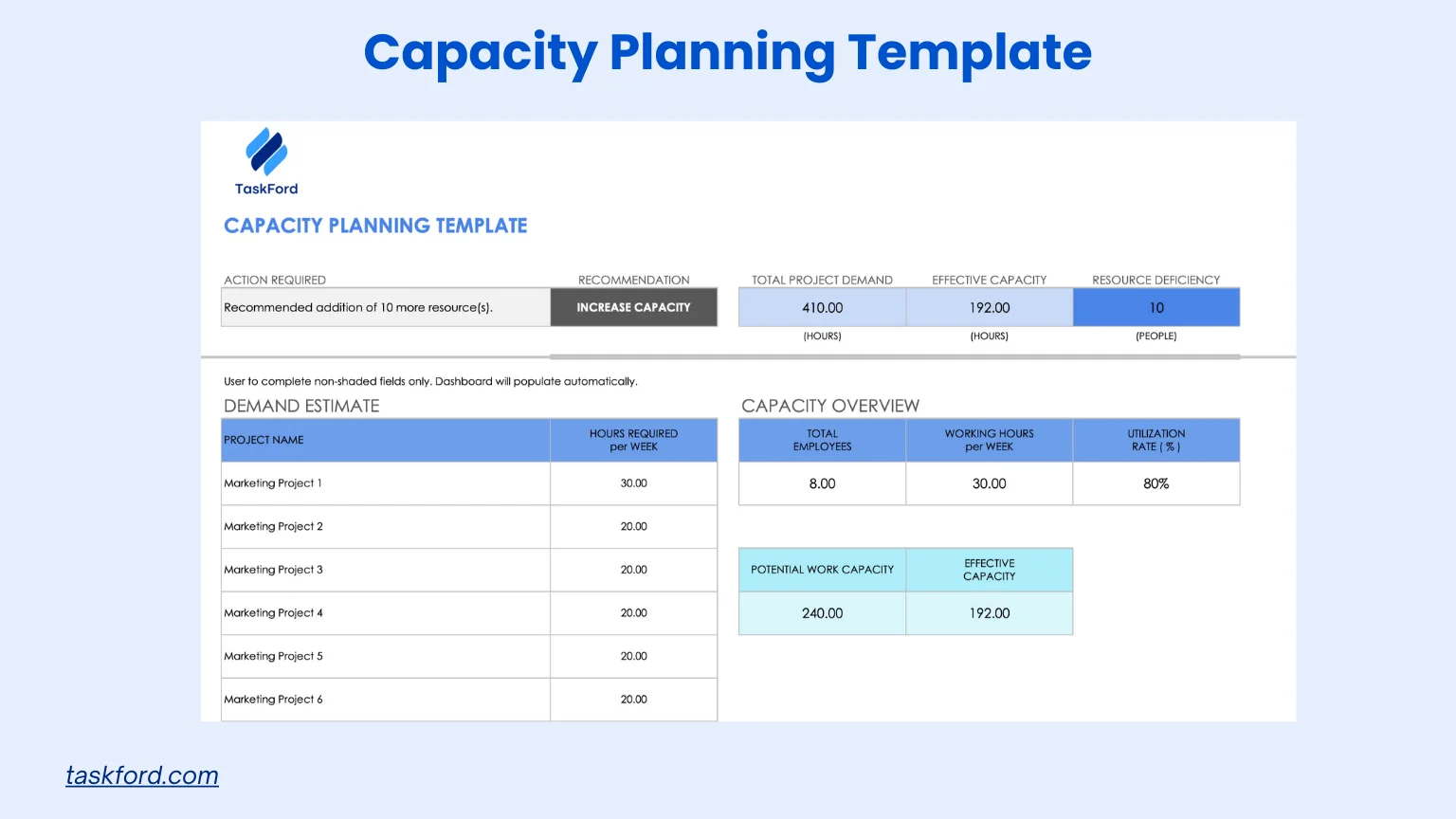 Comprehensive Capacity PlanningTemplate