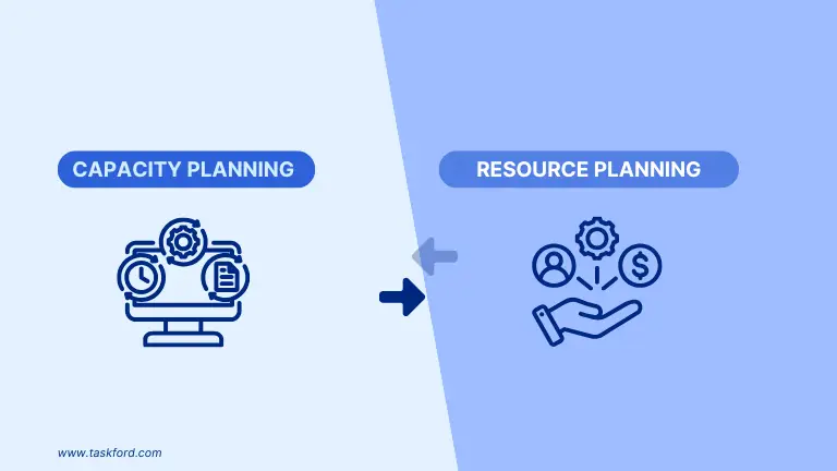 capacity planning vs resource planning