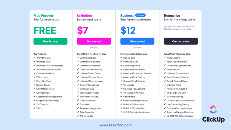 ClickUp Pricing Plan