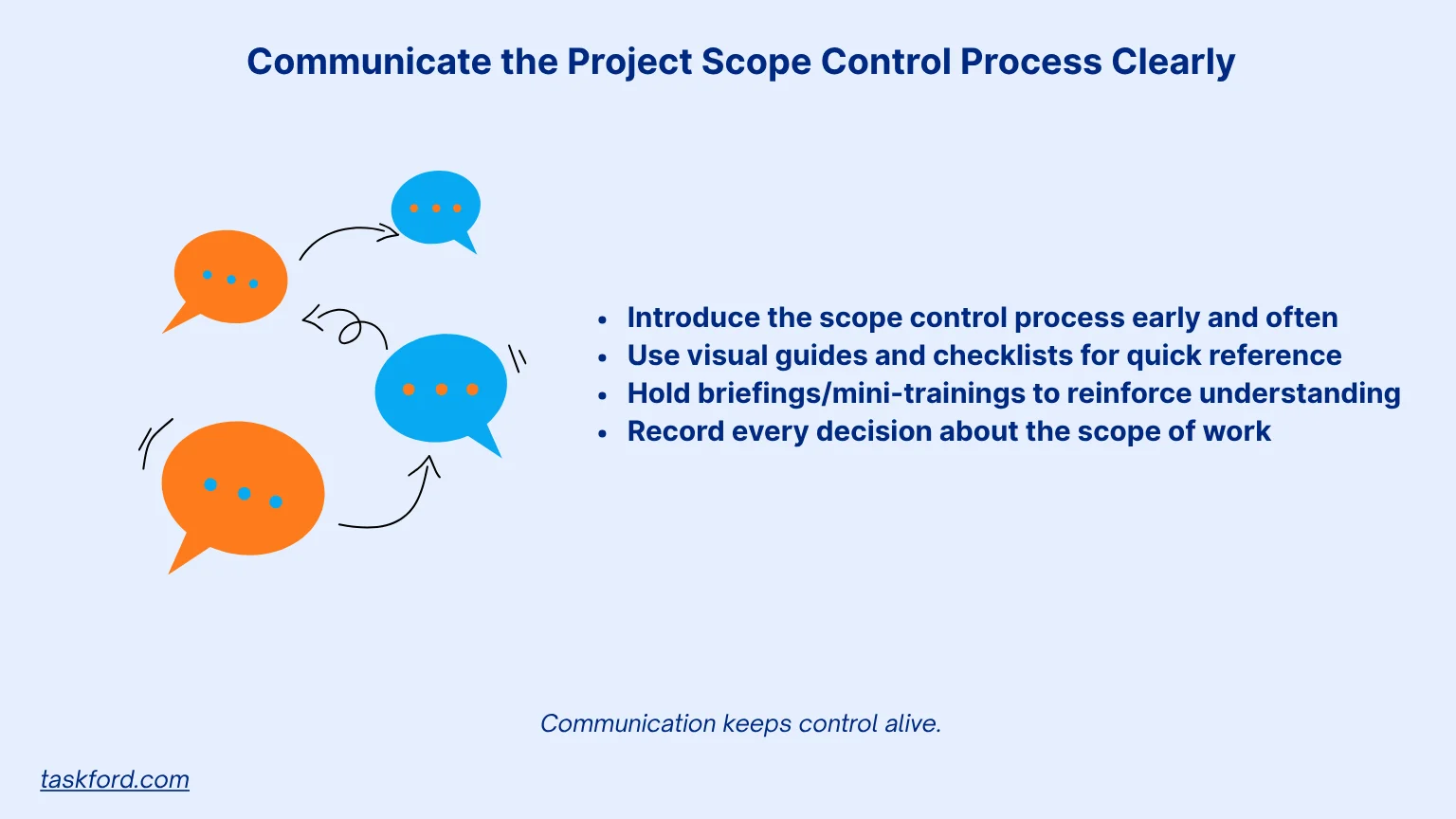 Communicate the Project Scope Control Process Clearly