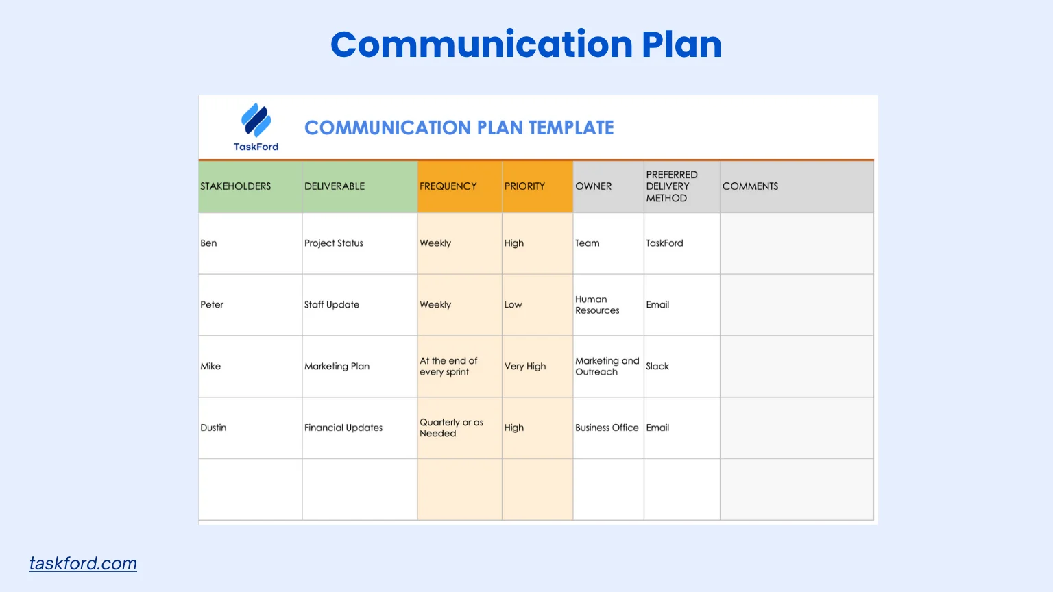 communication plan