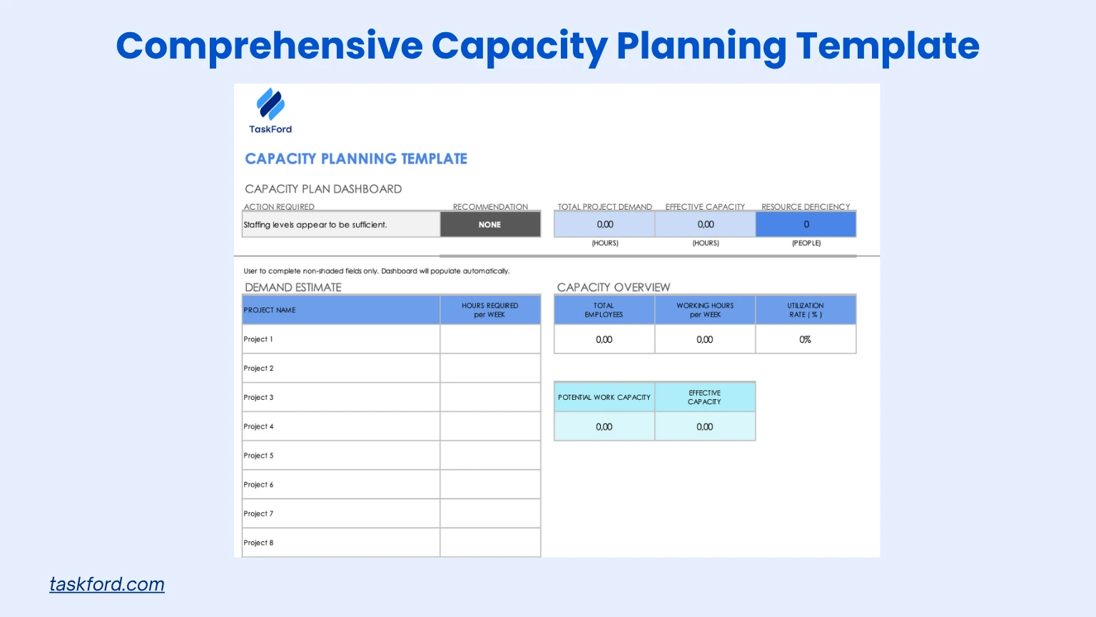 Comprehensive Capacity Planning Template
