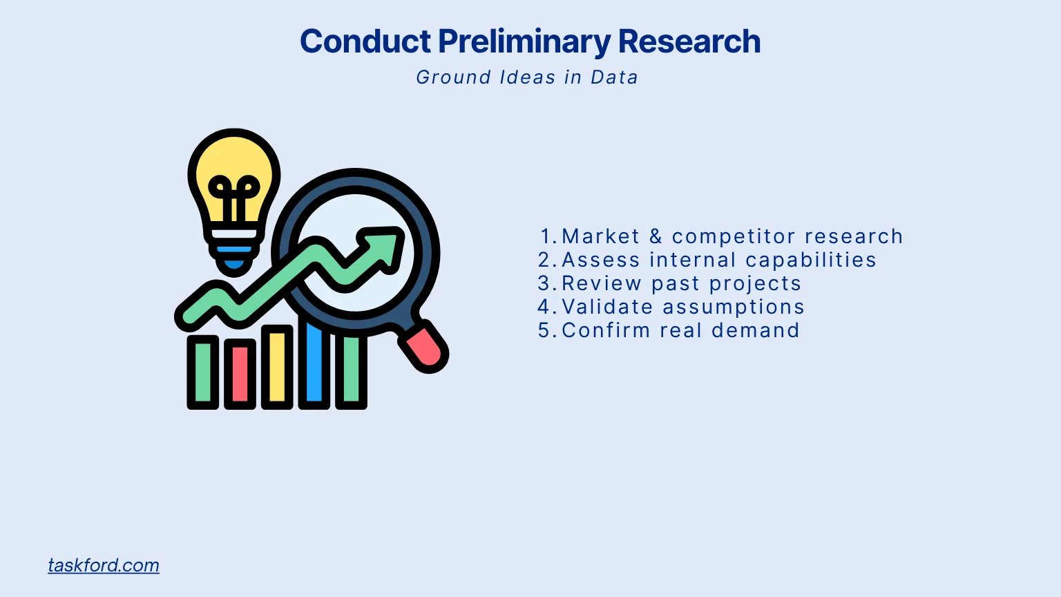 Conduct Preliminary Research