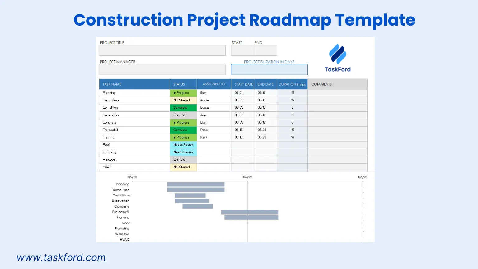 Construction Project Roadmap Template for Microsoft