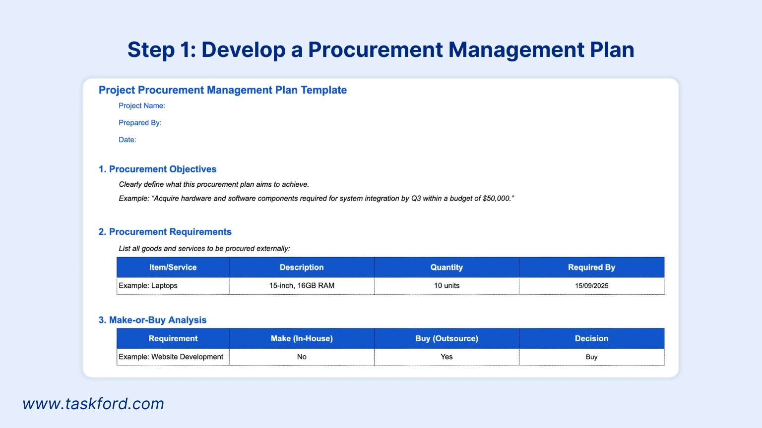 Develop a Procurement Management Plan