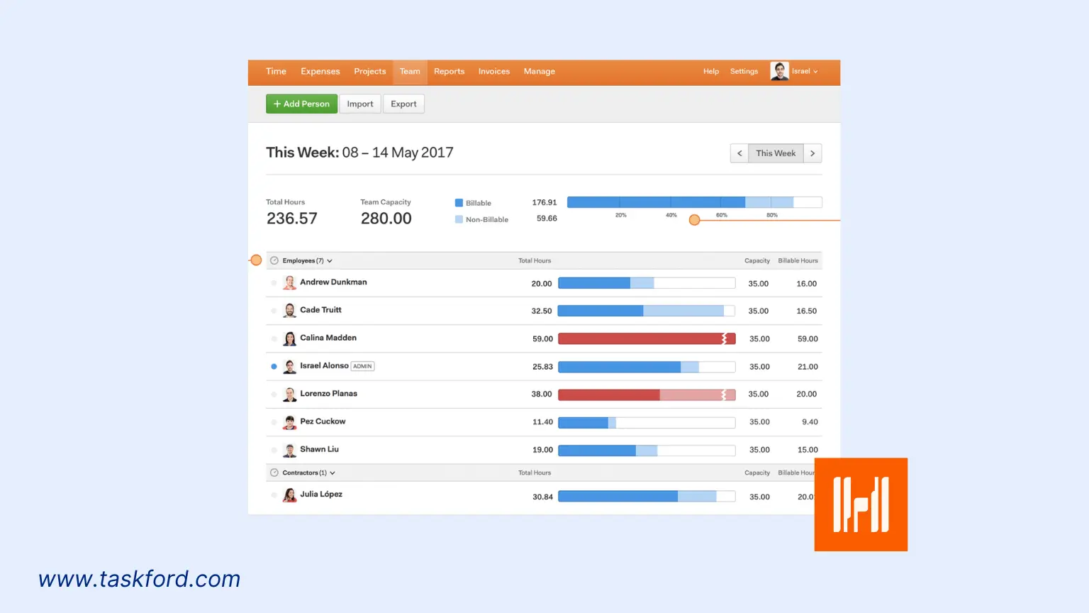 Billable Hours Tracker - Harvest