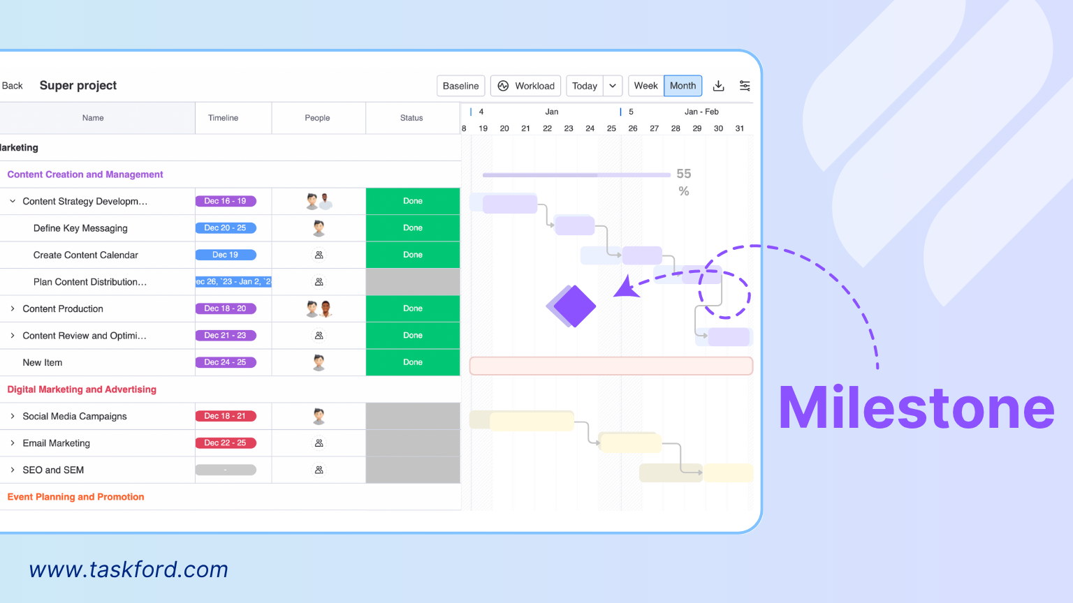 project management terms : Milestone