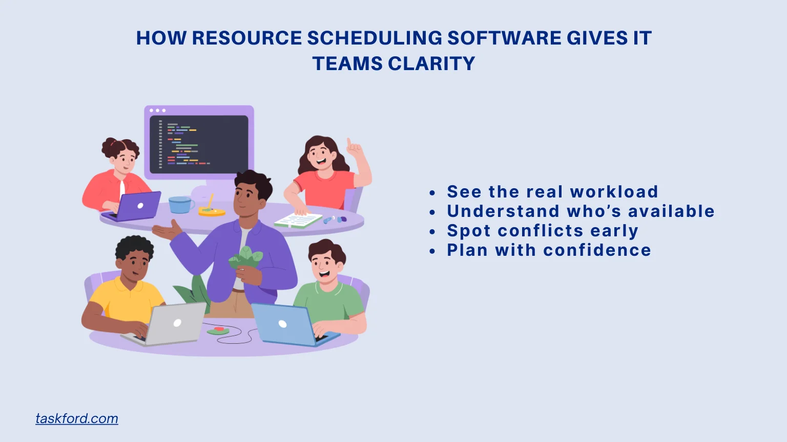 How Resource Scheduling Software Gives IT Teams Clarity