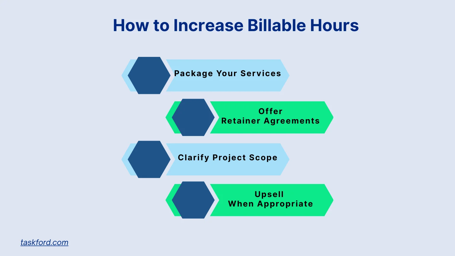 How to Increase Billable Hours