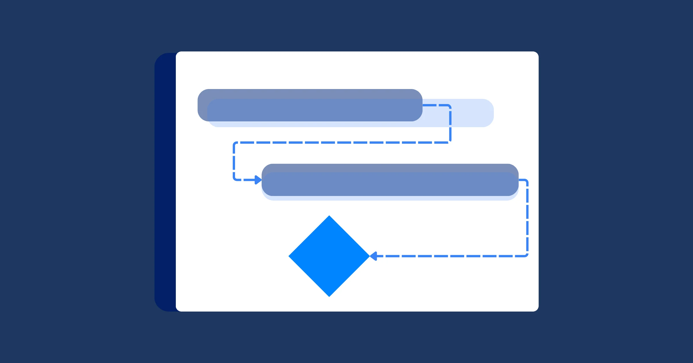 How to Set Project Milestones That Actually Signal Progress