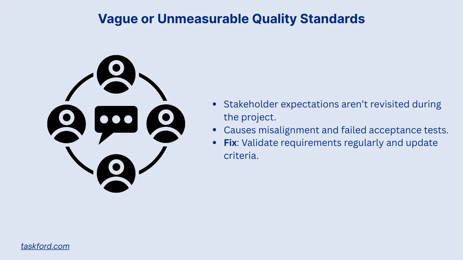 Ignoring Stakeholder Input During Quality Planning