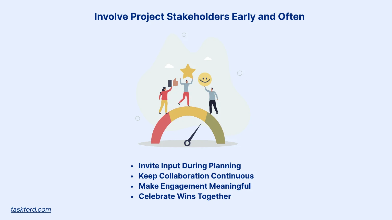 Involve Project Stakeholders Early and Often