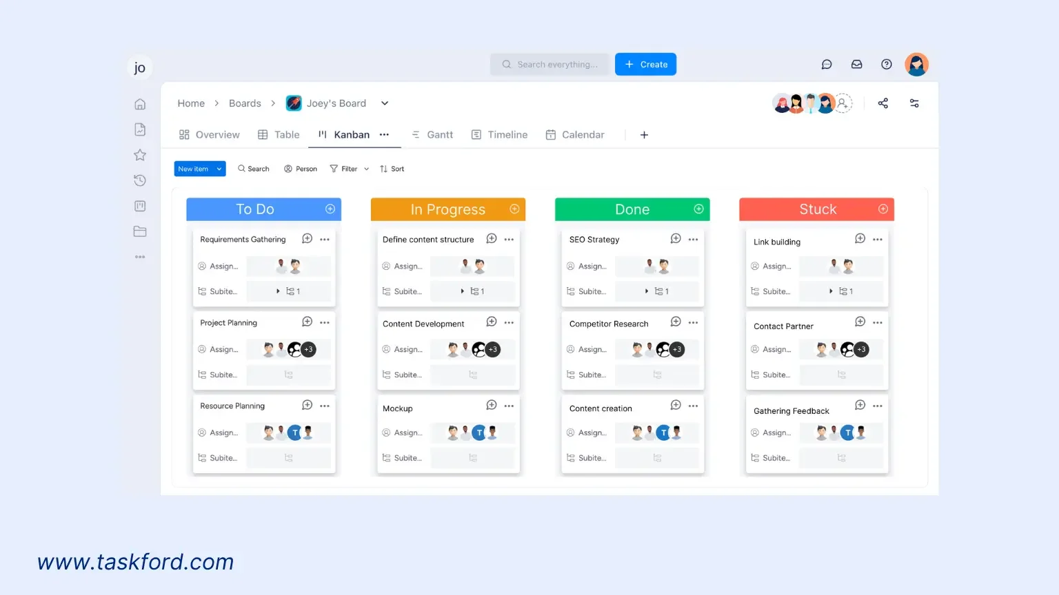 TaskFord Kanban Board