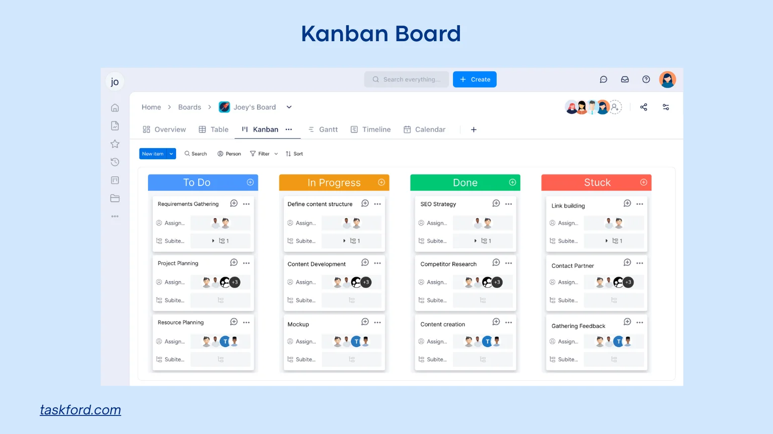 TaskFord Kanban board