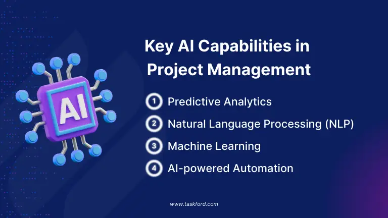 Key AI Capabilities in Project Management