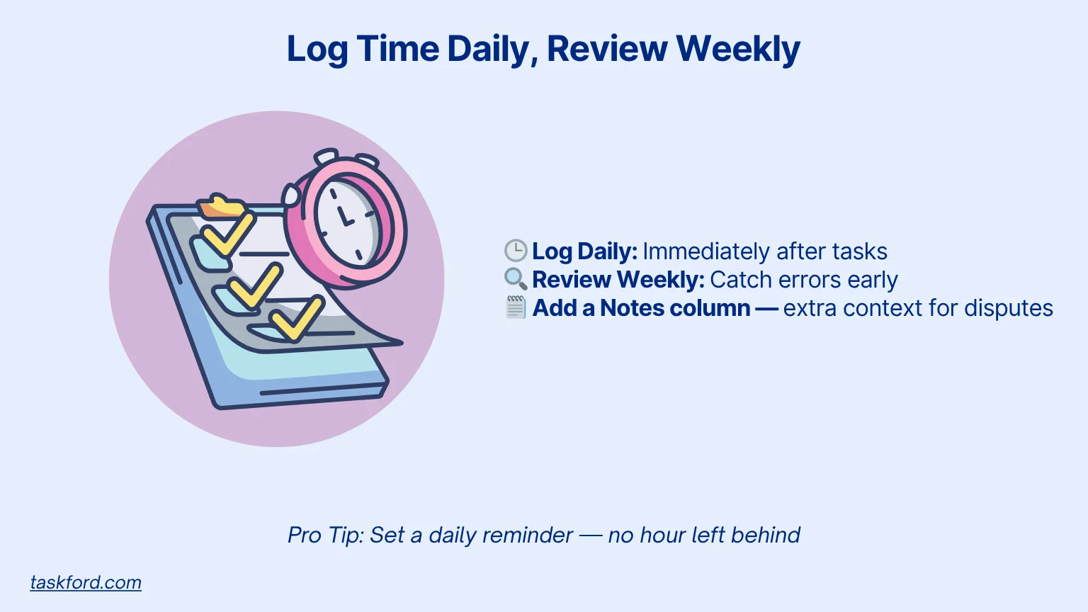 Log Time Daily, Review Weekly