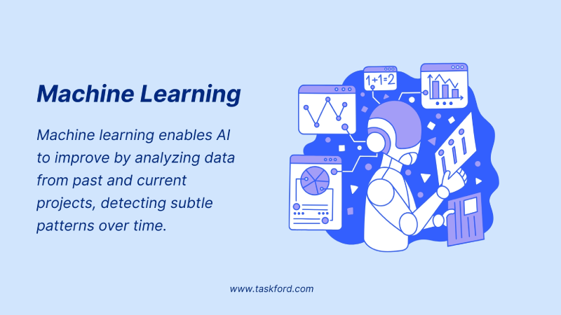 Machine Learning: Evolving with Every Project