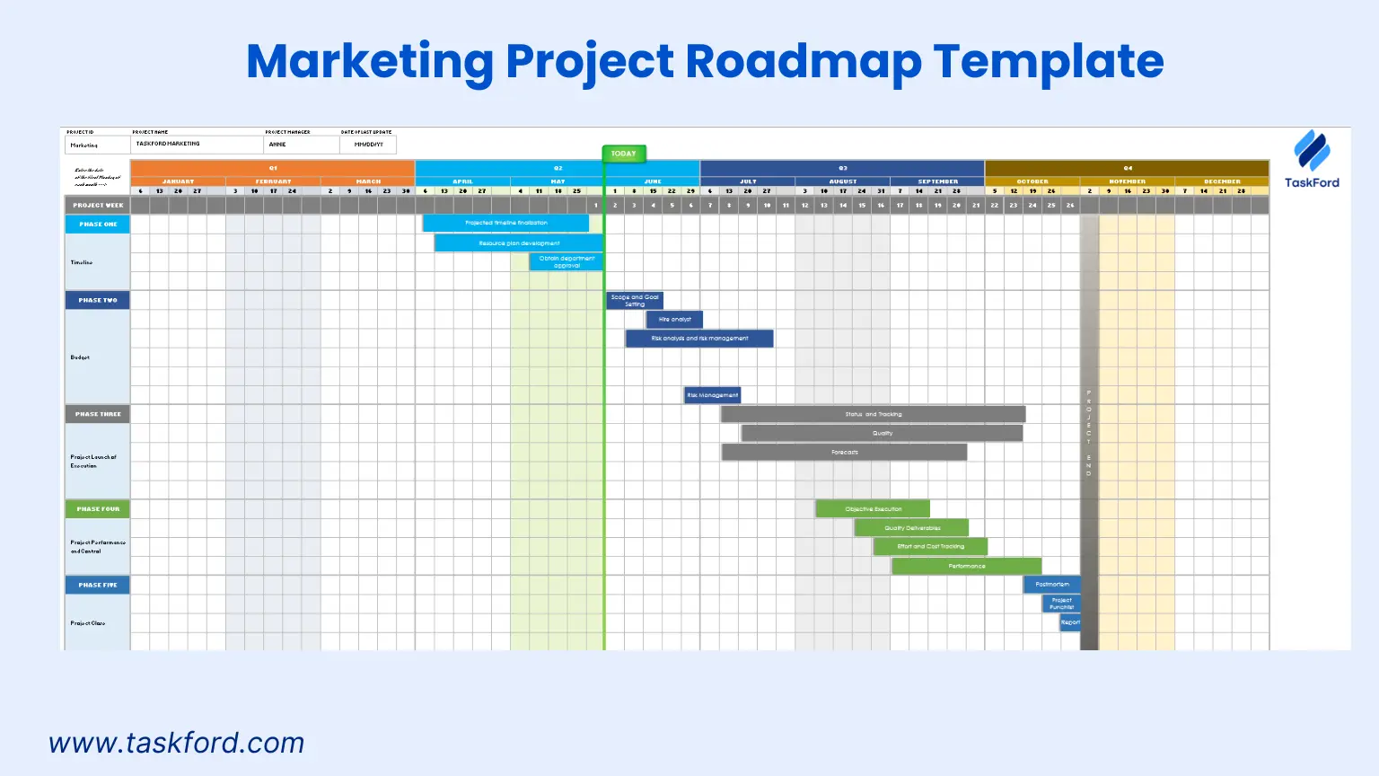Marketing Campaign Roadmap Template for Microsoft