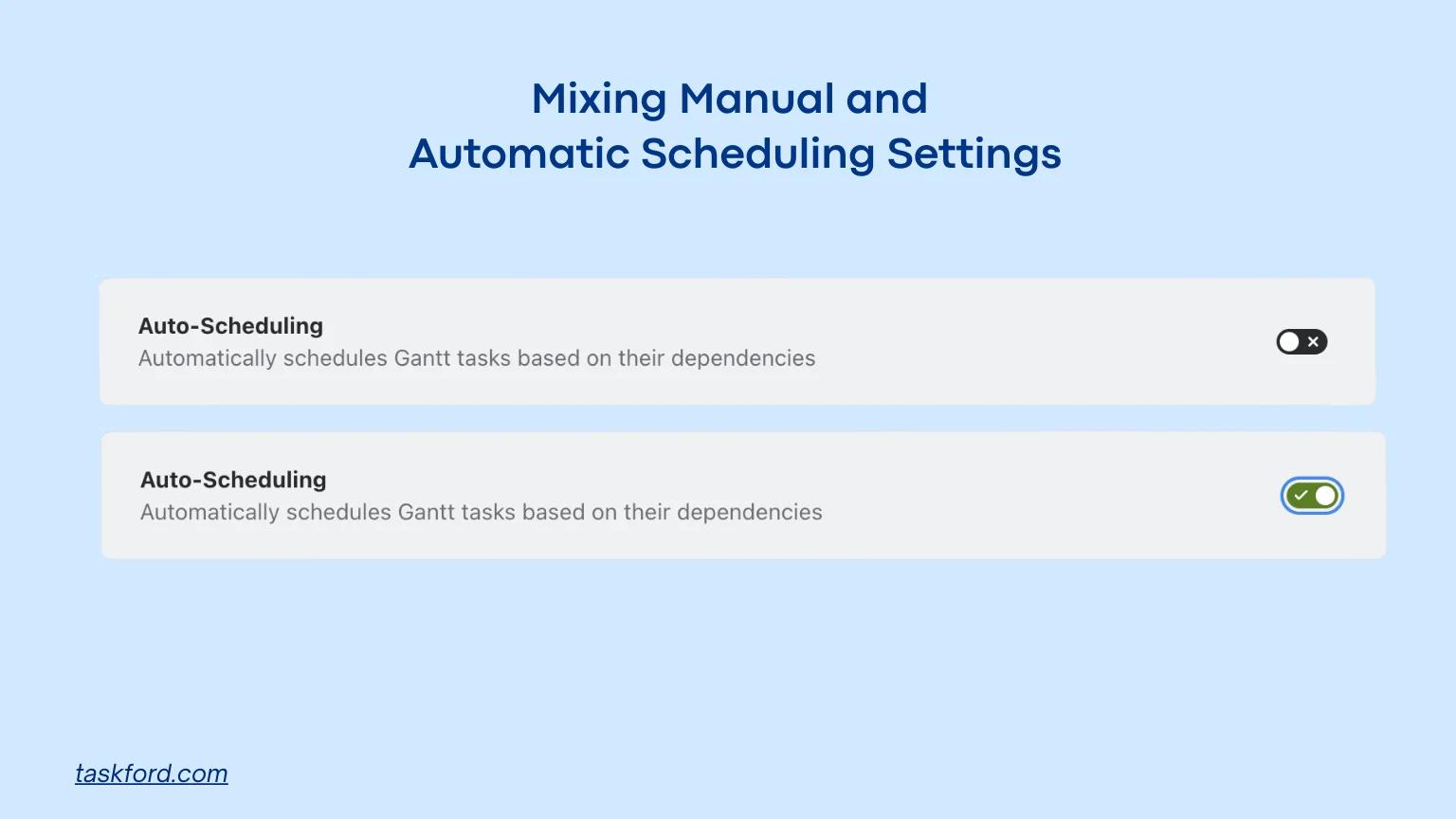 Mixing Manual and Automatic Scheduling Settings