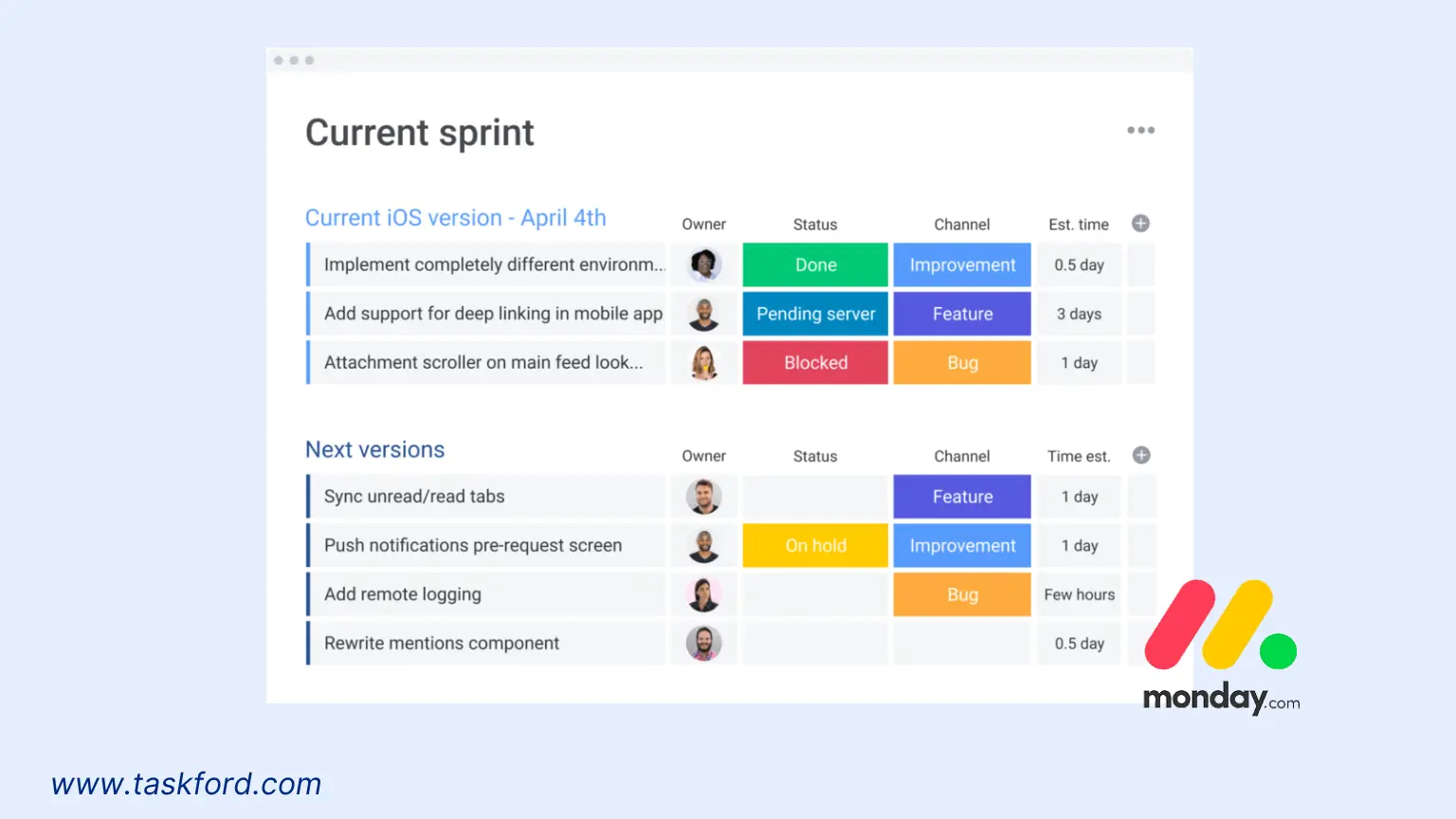 Monday.com Agile Project Management Tool