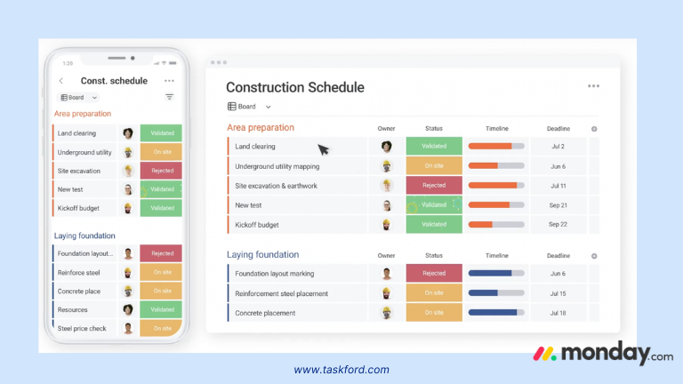 Monday.com construction project management