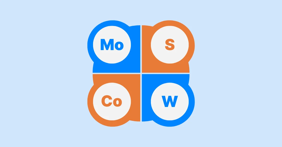 How Product Teams Use MoSCoW Prioritization to Build Better Roadmaps