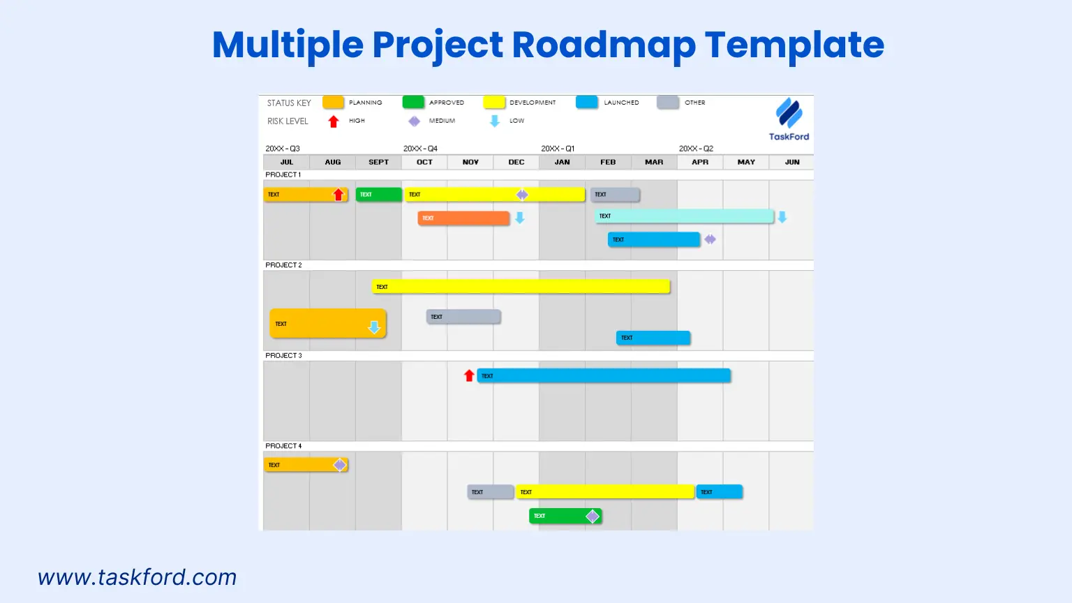 Multiple Project Roadmap Template for Microsoft