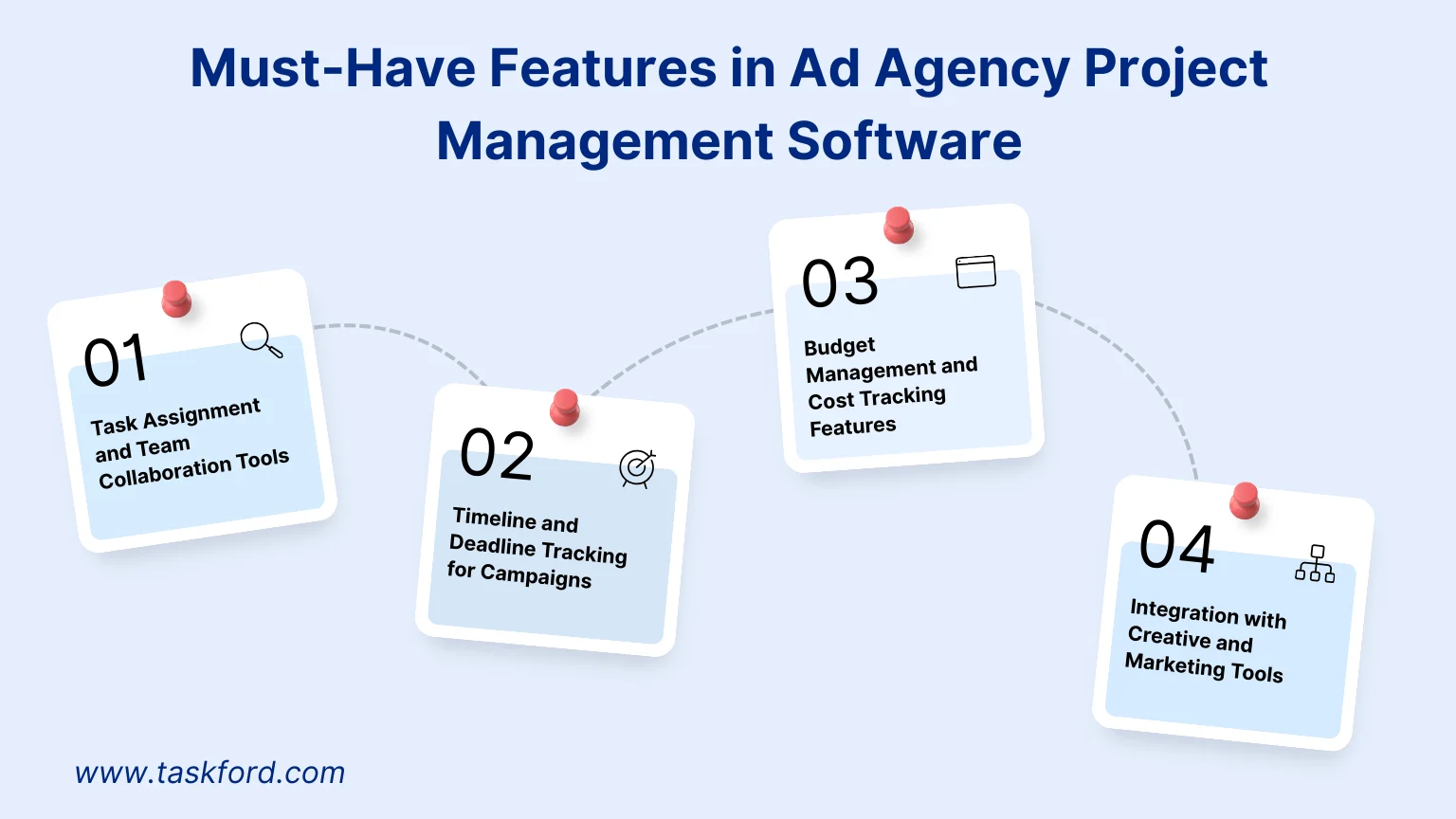 Must-Have Features in Ad Agency Project Management Software Must-Have Features in Ad Agency Project Management Software