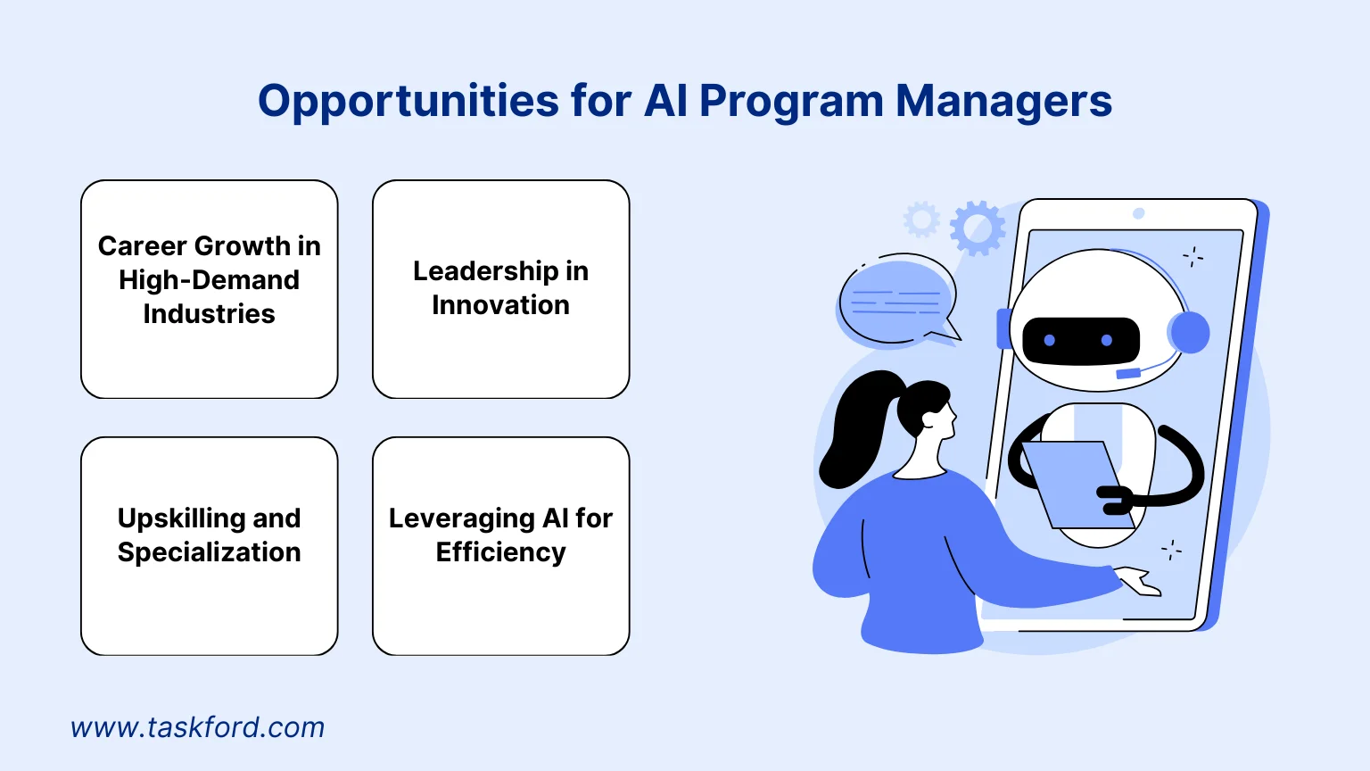 Opportunities for AI Program Managers Opportunities for AI Program Managers