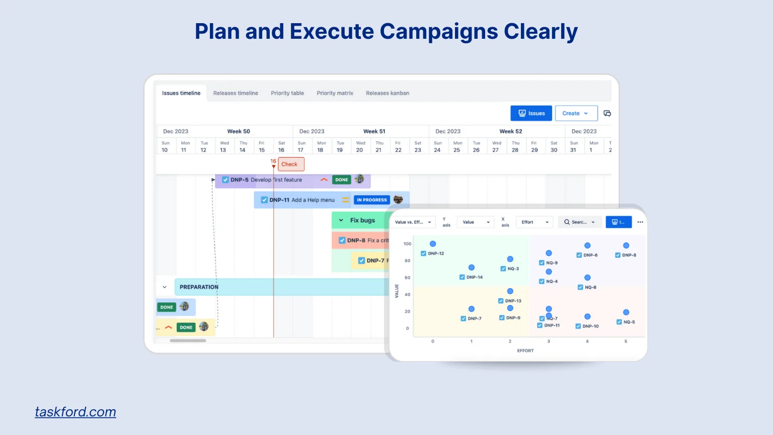Plan and Execute Campaigns Clearly