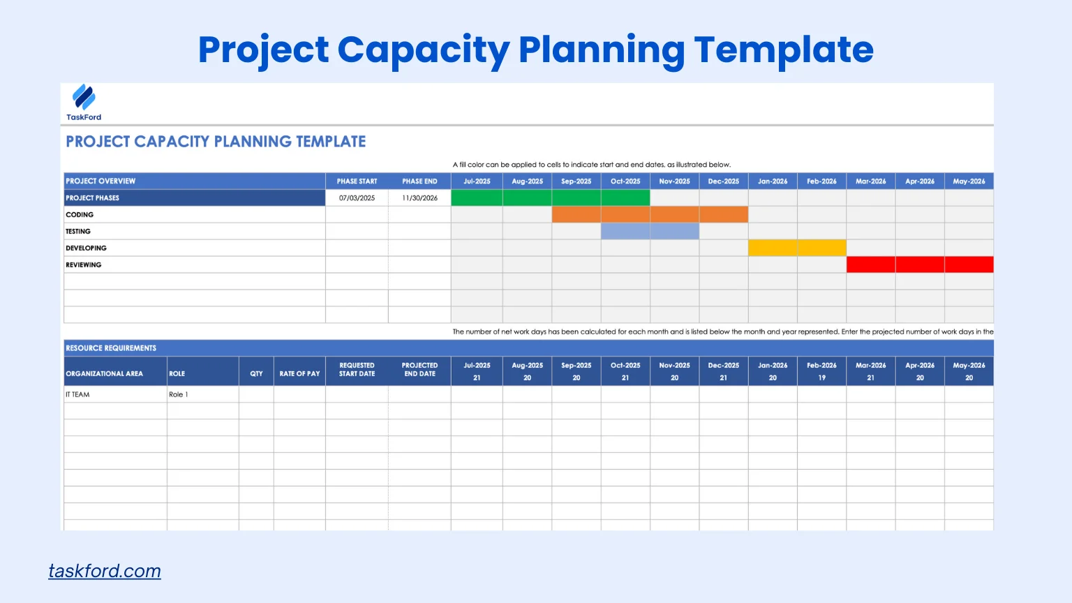Project Capacity Planning Template
