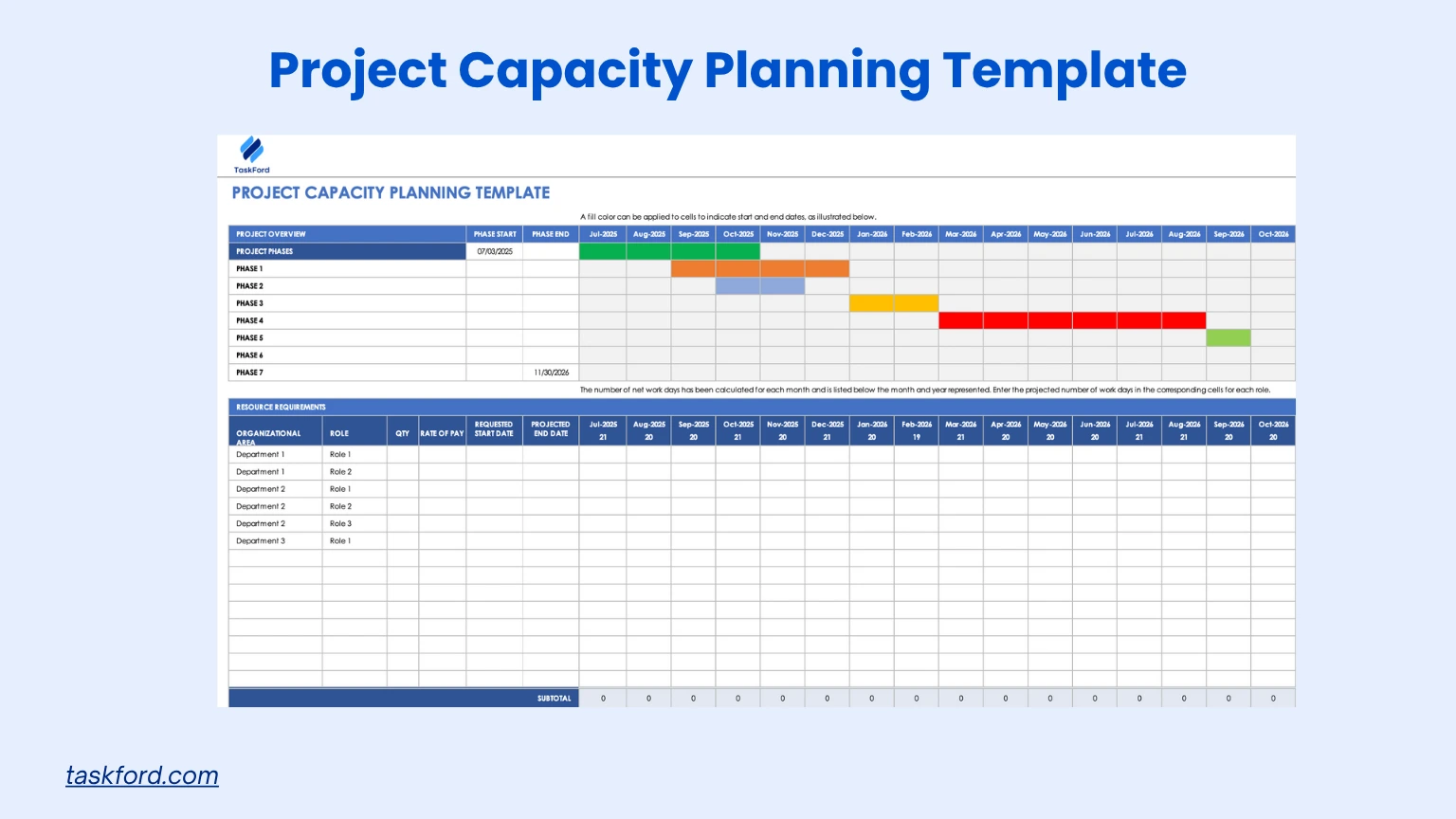 Project Capacity Planning Template
