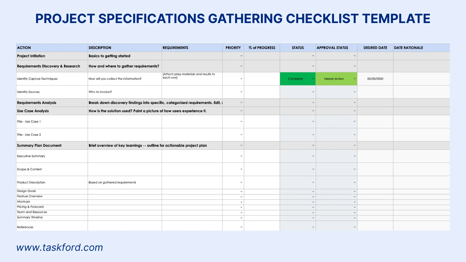 Project Specification Gathering Checklist Template
