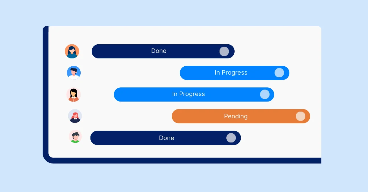Project Statuses in Portfolio Management: A Framework for Leaders