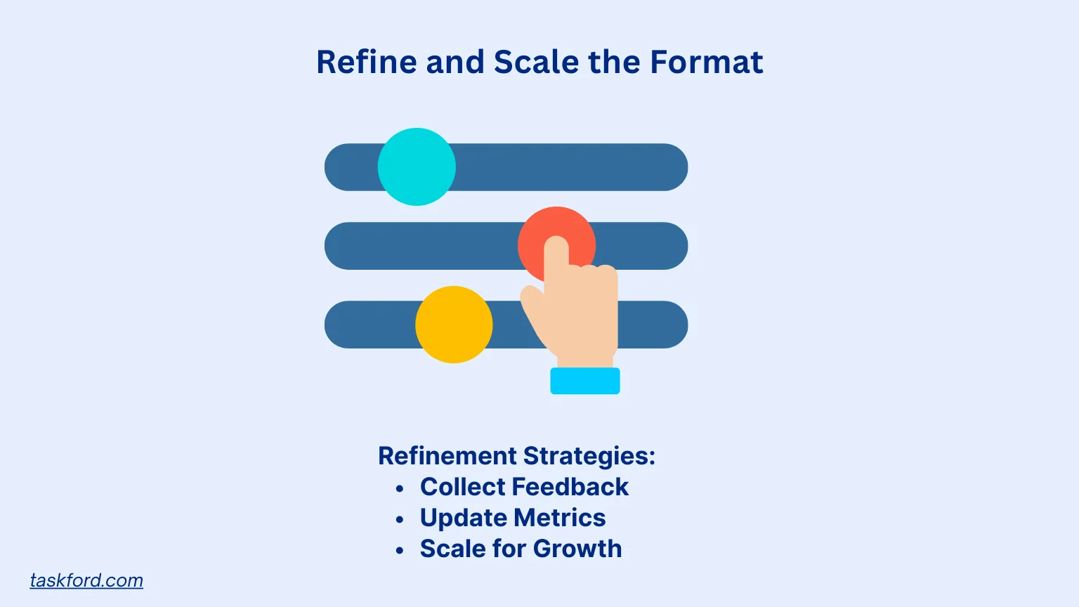 Refine and Scale the Format